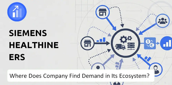 Who Connects Most Strongly With the Brand of Siemens Healthineers Company?