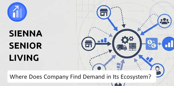Who Connects Most Strongly With the Brand of Sienna Senior Living Company?