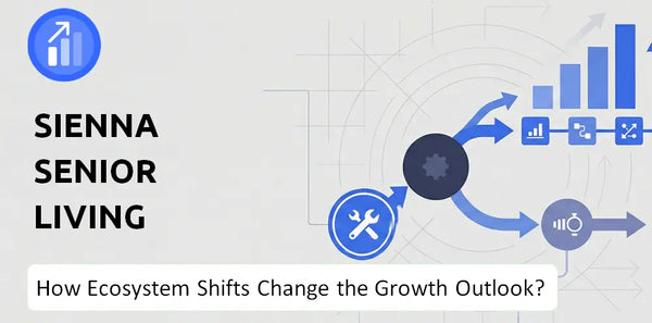 How Could Ecosystem Shifts Change the Growth Outlook of Sienna Senior Living Company?