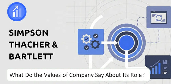 What Do the Mission, Vision, and Values of Simpson Thacher & Bartlett Company Say About Its Brand Purpose?