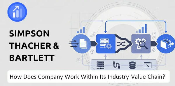 How Does Simpson Thacher & Bartlett Company Work and Support Its Brand Promise?