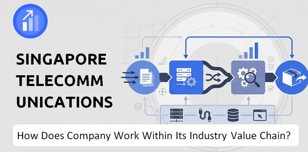 How Does Singapore Telecommunications Company Work and Support Its Brand Promise?