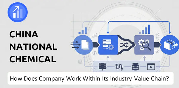How Does China National Chemical Company Work and Support Its Brand Promise?