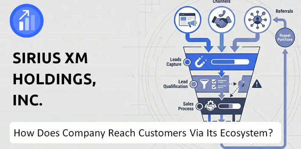 How Does Sirius XM Holdings, Inc. Company Turn Brand Trust Into Sales and Demand?
