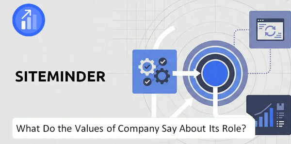 What Do the Mission, Vision, and Values of SiteMinder Company Say About Its Brand Purpose?