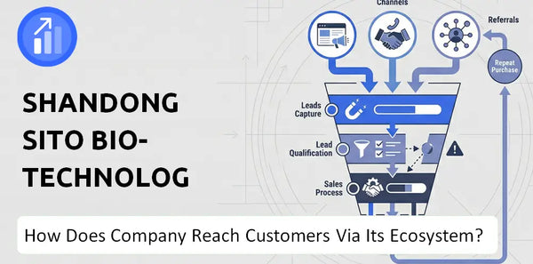 How Does Shandong Sito Bio-technology Company Turn Brand Trust Into Sales and Demand?