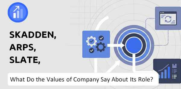 What Do the Mission, Vision, and Values of Skadden, Arps, Slate, Meagher & Flom Company Say About Its Brand Purpose?