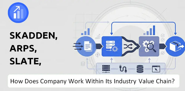 How Does Skadden, Arps, Slate, Meagher & Flom Company Work and Support Its Brand Promise?