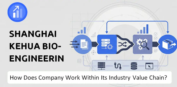 How Does Shanghai Kehua Bio-engineering Company Work and Support Its Brand Promise?