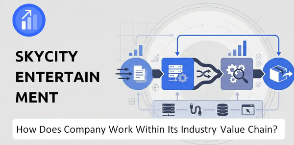 How Does SKYCITY Entertainment Group Ltd. Company Work and Support Its Brand Promise?