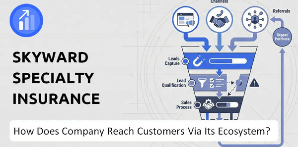 How Does Skyward Specialty Insurance Company Turn Brand Trust Into Sales and Demand?