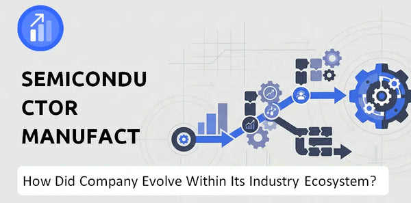 How Did Semiconductor Manufacturing International Company Build the Brand It Has Today?