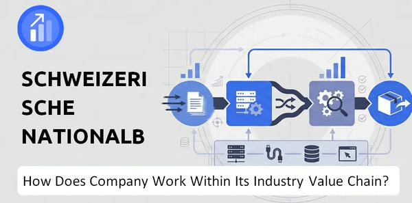 How Does Schweizerische Nationalbank Company Work and Support Its Brand Promise?