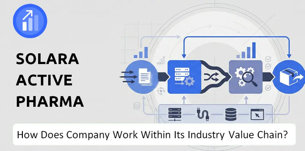 How Does Solara Active Pharma Sciences Company Work and Support Its Brand Promise?