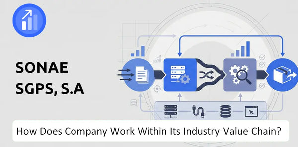 How Does Sonae SGPS, S.A Company Work and Support Its Brand Promise?