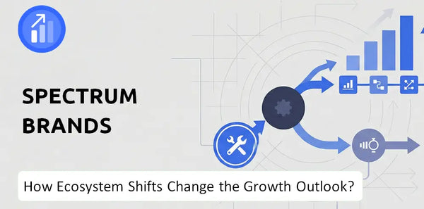 How Could Ecosystem Shifts Change the Growth Outlook of Spectrum Brands Company?