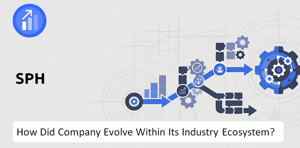 How Did SPH Company Build the Brand It Has Today?