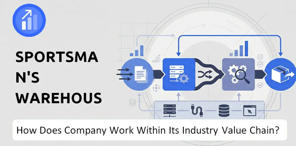 How Does Sportsman's Warehouse Holdings Company Work and Support Its Brand Promise?