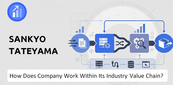 How Does Sankyo Tateyama Company Work and Support Its Brand Promise?