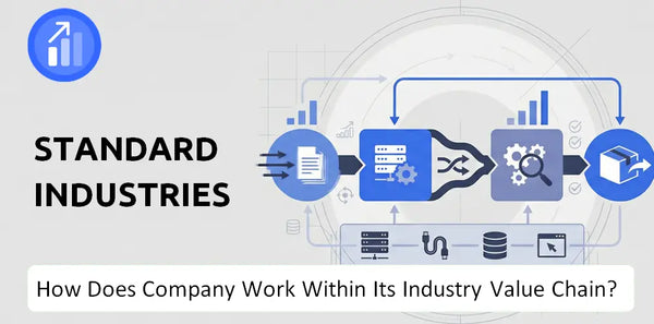 How Does Standard Industries Company Work and Support Its Brand Promise?