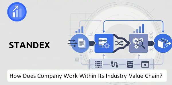 How Does Standex Company Work and Support Its Brand Promise?