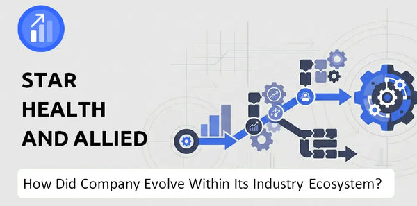 How Did Star Health and Allied Insurance Company Build the Brand It Has Today?