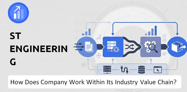 How Does ST Engineering Company Work and Support Its Brand Promise?