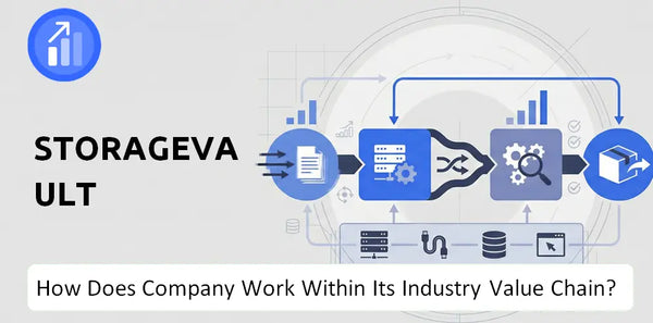 How Does StorageVault Company Work and Support Its Brand Promise?