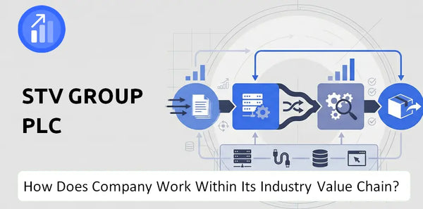 How Does STV Group Plc Company Work and Support Its Brand Promise?