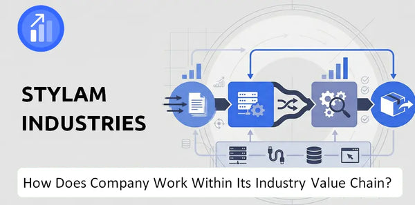 How Does Stylam Industries Company Work and Support Its Brand Promise?