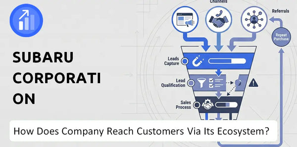 How Does Subaru Corporation Company Turn Brand Trust Into Sales and Demand?