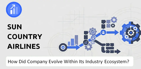 How Did Sun Country Airlines Company Build the Brand It Has Today?