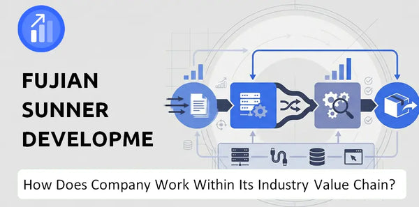How Does Fujian Sunner Development Company Work and Support Its Brand Promise?