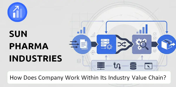 How Does Sun Pharma Industries Company Work and Support Its Brand Promise?