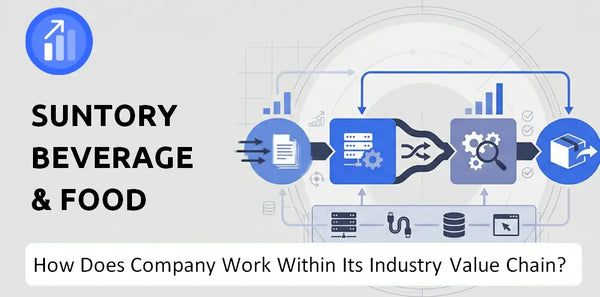 How Does Suntory Beverage & Food Company Work and Support Its Brand Promise?