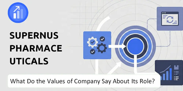 What Do the Mission, Vision, and Values of Supernus Pharmaceuticals Company Say About Its Brand Purpose?