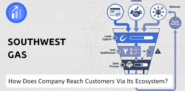 How Does Southwest Gas Company Turn Brand Trust Into Sales and Demand?