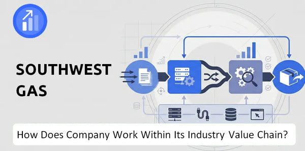 How Does Southwest Gas Company Work and Support Its Brand Promise?