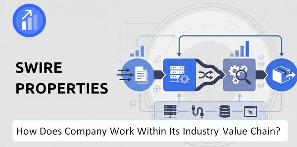 How Does Swire Properties Company Work and Support Its Brand Promise?