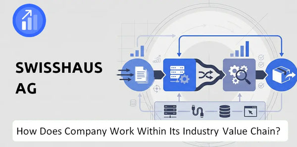 How Does Swisshaus AG Company Work and Support Its Brand Promise?