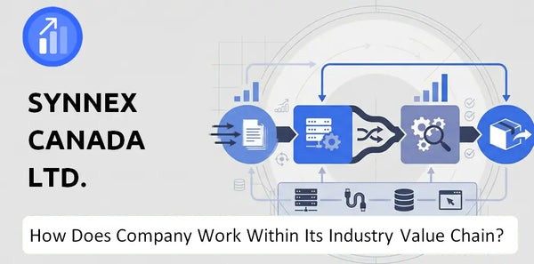 How Does Synnex Canada Ltd. Company Work and Support Its Brand Promise?