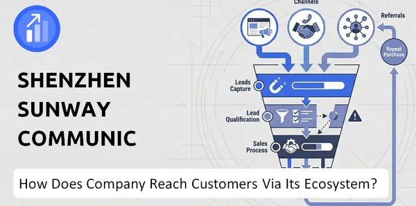 How Does Shenzhen Sunway Communication Company Turn Brand Trust Into Sales and Demand?