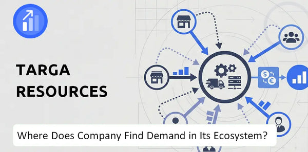 Who Connects Most Strongly With the Brand of Targa Resources Company?