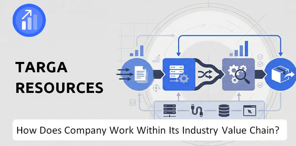 How Does Targa Resources Company Work and Support Its Brand Promise?