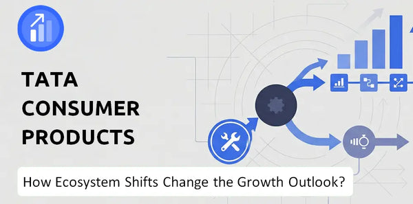 How Could Ecosystem Shifts Change the Growth Outlook of Tata Consumer Products Company?