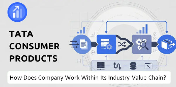 How Does Tata Consumer Products Company Work and Support Its Brand Promise?