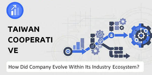 How Did Taiwan Cooperative Financial Company Build the Brand It Has Today?