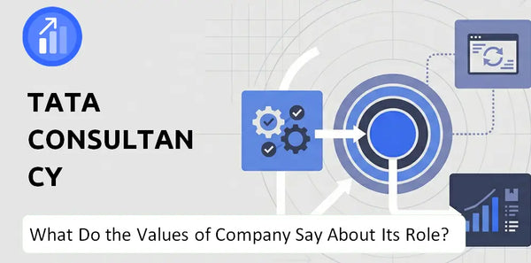 What Do the Mission, Vision, and Values of Tata Consultancy Services Company Say About Its Brand Purpose?