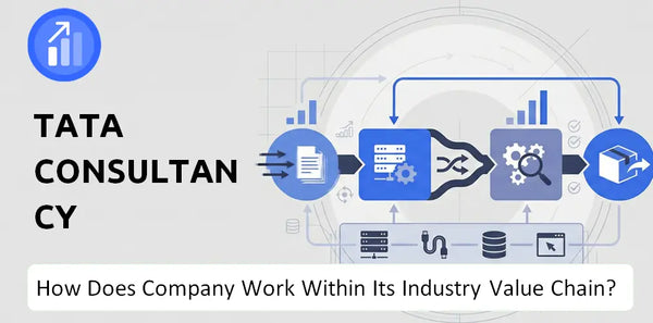 How Does Tata Consultancy Services Company Work and Support Its Brand Promise?
