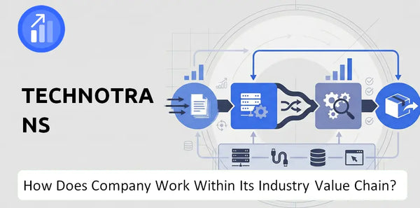How Does technotrans Company Work and Support Its Brand Promise?